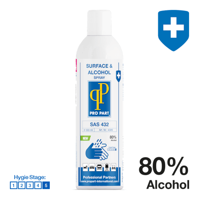 Placeholder for Surface alcohol spray